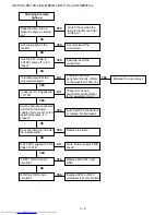 Предварительный просмотр 34 страницы Sharp XG-MB50X-L - Notevision XGA DLP Projector Service Manual