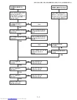 Предварительный просмотр 37 страницы Sharp XG-MB50X-L - Notevision XGA DLP Projector Service Manual