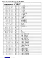 Предварительный просмотр 110 страницы Sharp XG-MB50X-L - Notevision XGA DLP Projector Service Manual