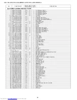 Предварительный просмотр 116 страницы Sharp XG-MB50X-L - Notevision XGA DLP Projector Service Manual