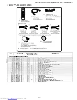 Предварительный просмотр 119 страницы Sharp XG-MB50X-L - Notevision XGA DLP Projector Service Manual