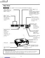 Предварительный просмотр 10 страницы Sharp XG-MB55X Service Manual