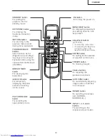 Предварительный просмотр 11 страницы Sharp XG-MB55X Service Manual