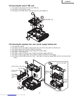 Предварительный просмотр 17 страницы Sharp XG-MB55X Service Manual