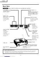 Предварительный просмотр 10 страницы Sharp XG-MB65X Service Manual