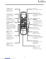 Предварительный просмотр 11 страницы Sharp XG-MB65X Service Manual