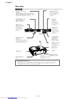 Предварительный просмотр 10 страницы Sharp XG-MB67X Service Manual