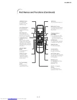 Предварительный просмотр 11 страницы Sharp XG-MB67X Service Manual