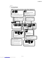 Предварительный просмотр 13 страницы Sharp XG-MB67X Service Manual