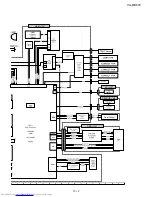 Предварительный просмотр 43 страницы Sharp XG-MB67X Service Manual