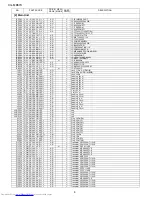 Предварительный просмотр 108 страницы Sharp XG-MB67X Service Manual