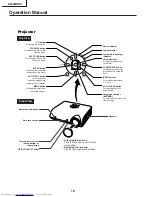 Предварительный просмотр 10 страницы Sharp XG-MB70X Service Manual