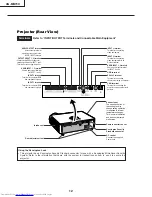 Предварительный просмотр 12 страницы Sharp XG-MB70X Service Manual