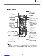 Предварительный просмотр 13 страницы Sharp XG-MB70X Service Manual