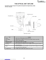 Предварительный просмотр 23 страницы Sharp XG-MB70X Service Manual