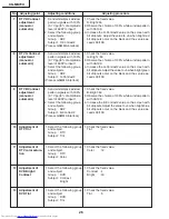 Предварительный просмотр 26 страницы Sharp XG-MB70X Service Manual