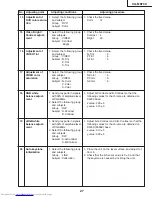 Предварительный просмотр 27 страницы Sharp XG-MB70X Service Manual