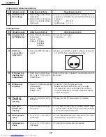 Предварительный просмотр 28 страницы Sharp XG-MB70X Service Manual