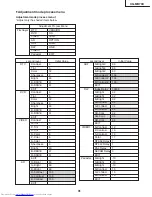 Предварительный просмотр 31 страницы Sharp XG-MB70X Service Manual