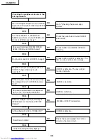 Предварительный просмотр 36 страницы Sharp XG-MB70X Service Manual