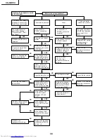 Предварительный просмотр 38 страницы Sharp XG-MB70X Service Manual