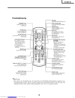 Предварительный просмотр 53 страницы Sharp XG-MB70X Service Manual