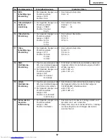 Предварительный просмотр 67 страницы Sharp XG-MB70X Service Manual