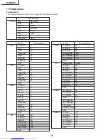 Предварительный просмотр 70 страницы Sharp XG-MB70X Service Manual