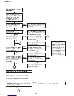 Предварительный просмотр 80 страницы Sharp XG-MB70X Service Manual