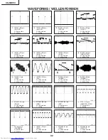 Предварительный просмотр 92 страницы Sharp XG-MB70X Service Manual