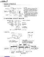 Предварительный просмотр 6 страницы Sharp XG-NV1E Service Manual