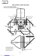 Предварительный просмотр 16 страницы Sharp XG-NV1E Service Manual