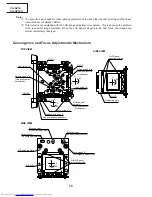 Предварительный просмотр 18 страницы Sharp XG-NV1E Service Manual