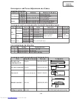 Предварительный просмотр 19 страницы Sharp XG-NV1E Service Manual