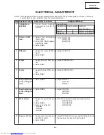 Предварительный просмотр 21 страницы Sharp XG-NV1E Service Manual