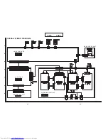 Предварительный просмотр 43 страницы Sharp XG-NV1E Service Manual