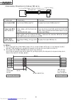 Предварительный просмотр 57 страницы Sharp XG-NV1E Service Manual