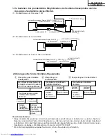 Предварительный просмотр 58 страницы Sharp XG-NV1E Service Manual