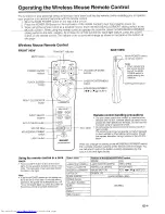 Предварительный просмотр 9 страницы Sharp XG-NV2E Operation Manual