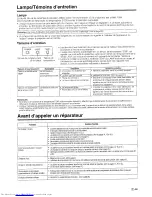 Предварительный просмотр 99 страницы Sharp XG-NV2E Operation Manual