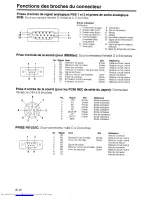 Предварительный просмотр 100 страницы Sharp XG-NV2E Operation Manual