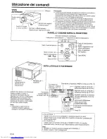 Предварительный просмотр 178 страницы Sharp XG-NV2E Operation Manual