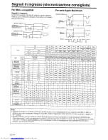 Предварительный просмотр 190 страницы Sharp XG-NV2E Operation Manual