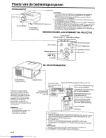 Предварительный просмотр 212 страницы Sharp XG-NV2E Operation Manual