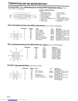 Предварительный просмотр 236 страницы Sharp XG-NV2E Operation Manual