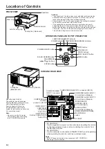 Preview for 6 page of Sharp XG-NV2SB Operation Manual