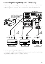 Preview for 15 page of Sharp XG-NV2SB Operation Manual