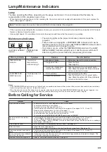 Preview for 31 page of Sharp XG-NV2SB Operation Manual