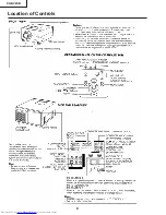 Предварительный просмотр 8 страницы Sharp XG-NV2SB Service Manual