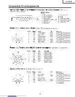 Предварительный просмотр 11 страницы Sharp XG-NV2SB Service Manual